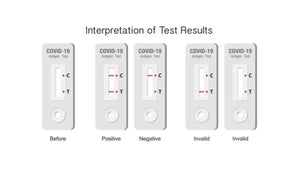 Home test – Clungene COVID-19 Rapid Antigen Test (RAT) 5 Pack