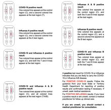 Load image into Gallery viewer, Clungene COVID-19 &amp; Influenza A+B Rapid Antigen Test (RAT) 5 Pack